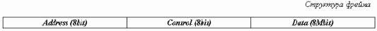    - IrDA
