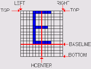   Graphics