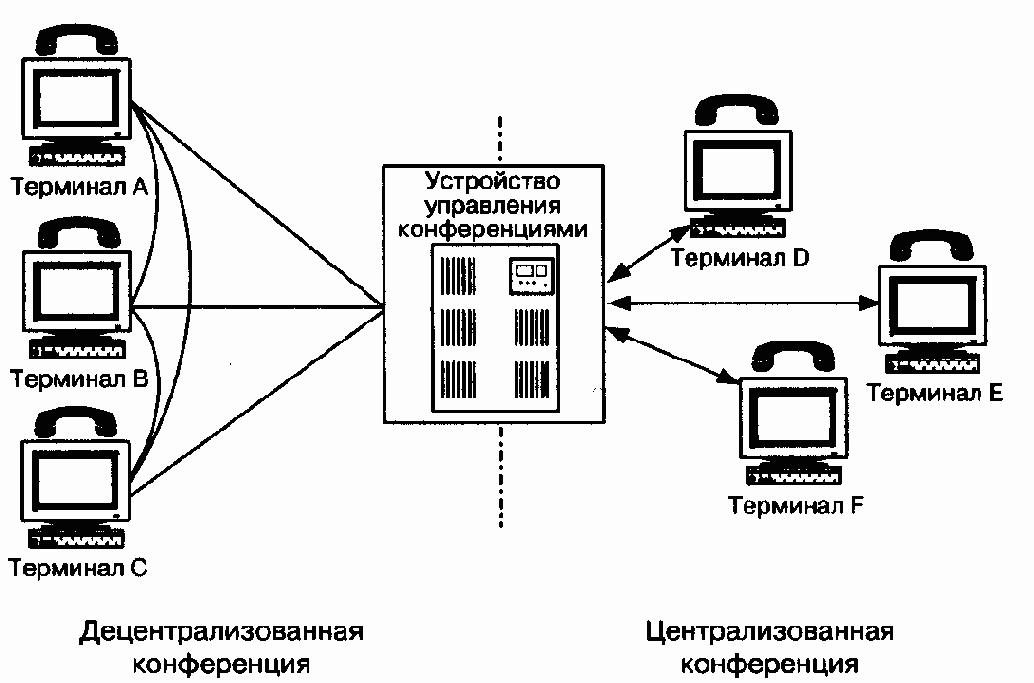 Привратник
